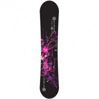 Head Generics Myth NL